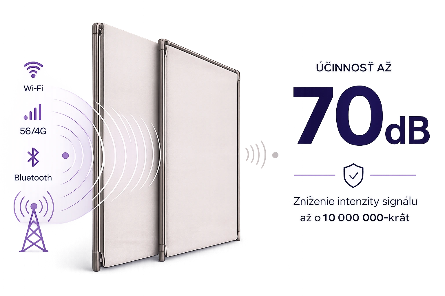 Účinnosť tieniacej látky – meranie útlmu EMF (70 dB)
